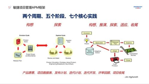 穿越變局丨百勝軟件技術沙龍（第一期）在上?？偛繄A滿落幕